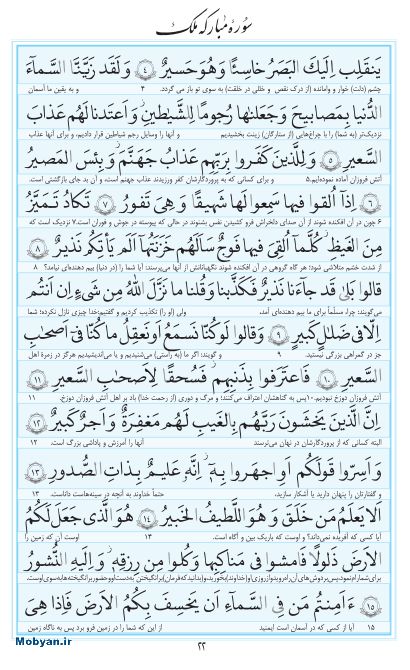 مفاتیح مرکز طبع و نشر قرآن کریم صفحه 22