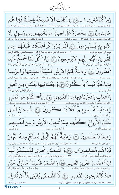 مفاتیح مرکز طبع و نشر قرآن کریم صفحه 5