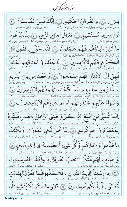مفاتیح مرکز طبع و نشر قرآن کریم صفحه 3