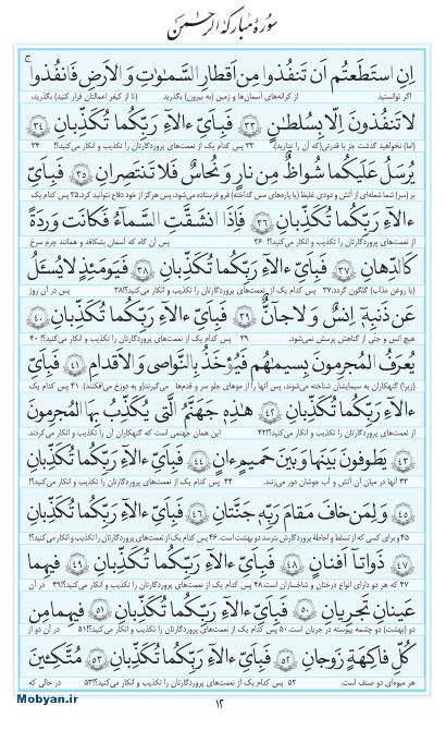 مفاتیح مرکز طبع و نشر قرآن کریم صفحه 12