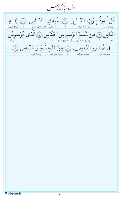 مفاتیح مرکز طبع و نشر قرآن کریم صفحه 34